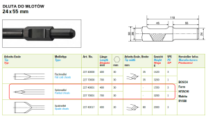 Dłuto szpicak 400x30 mm 24x55 mm
